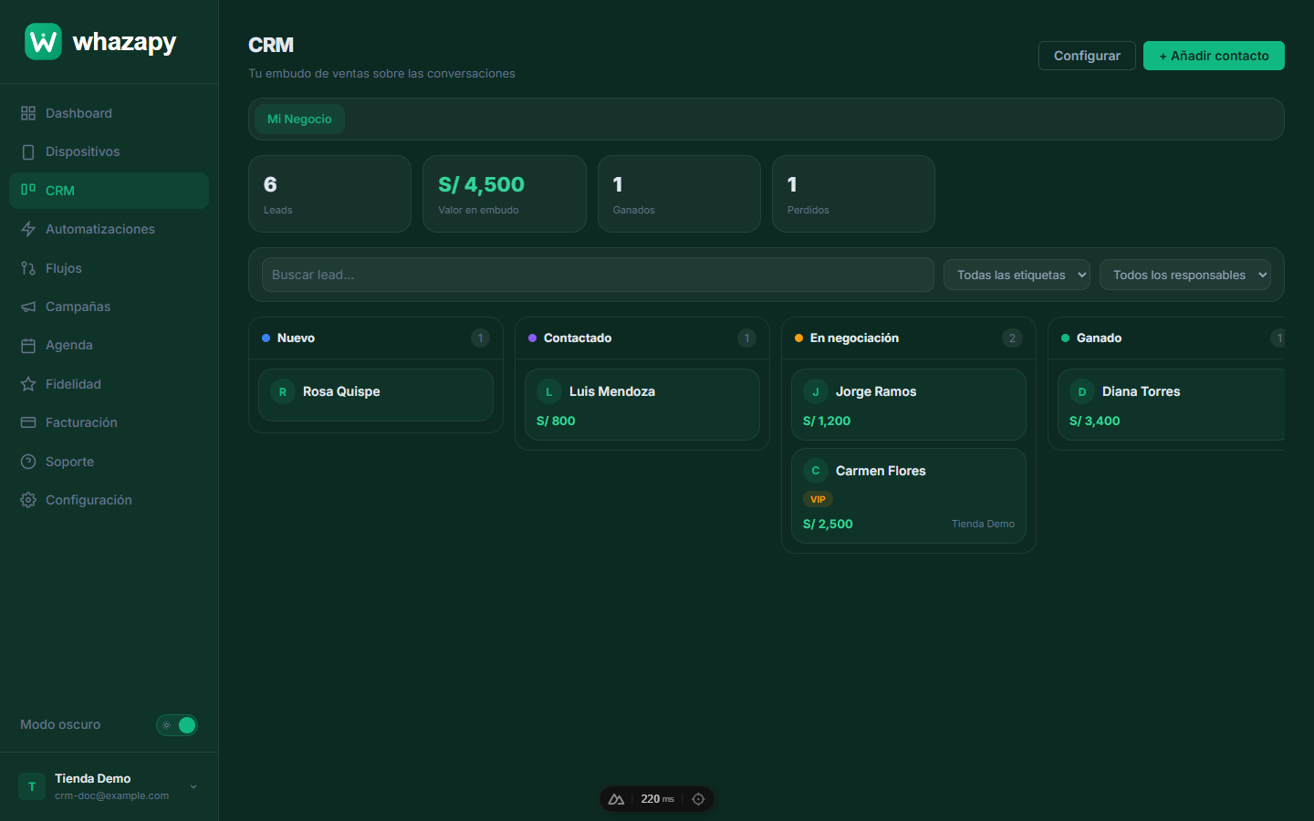 Tablero del CRM con etapas y tarjetas