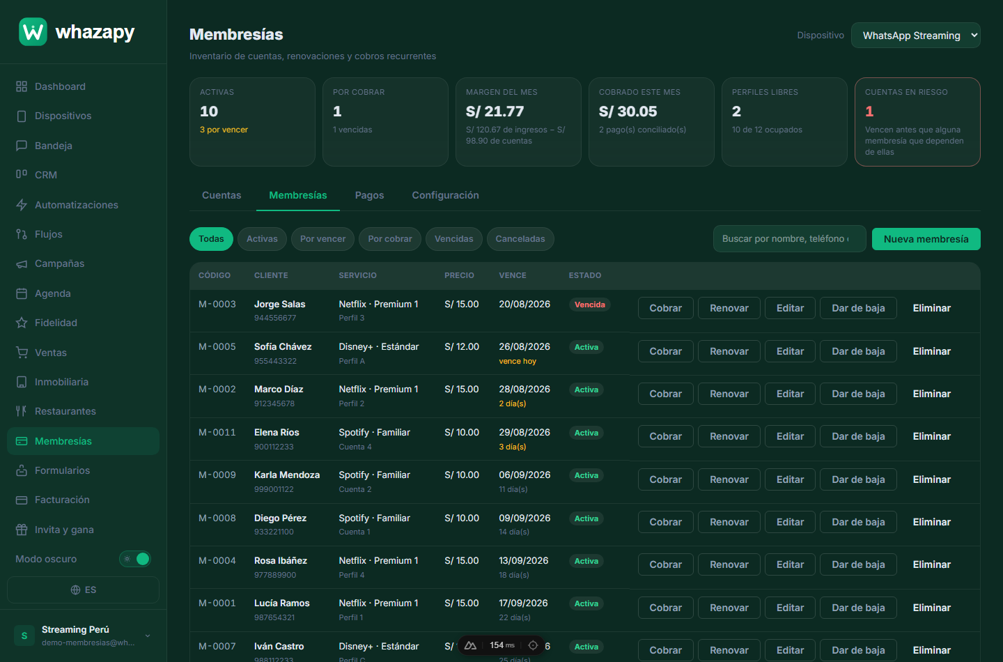 Lista de membresías con filtros por estado y días restantes