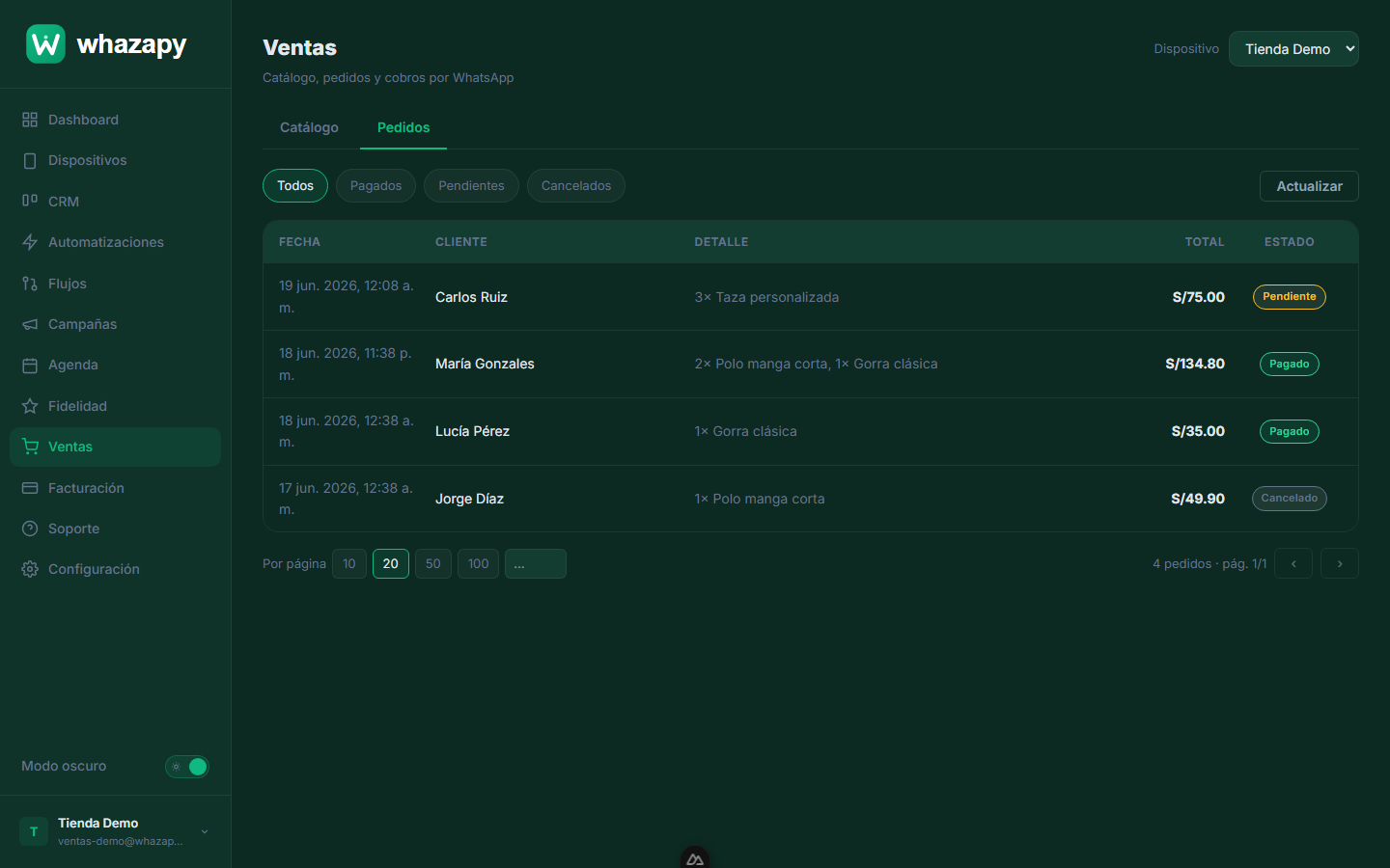 Lista de pedidos
